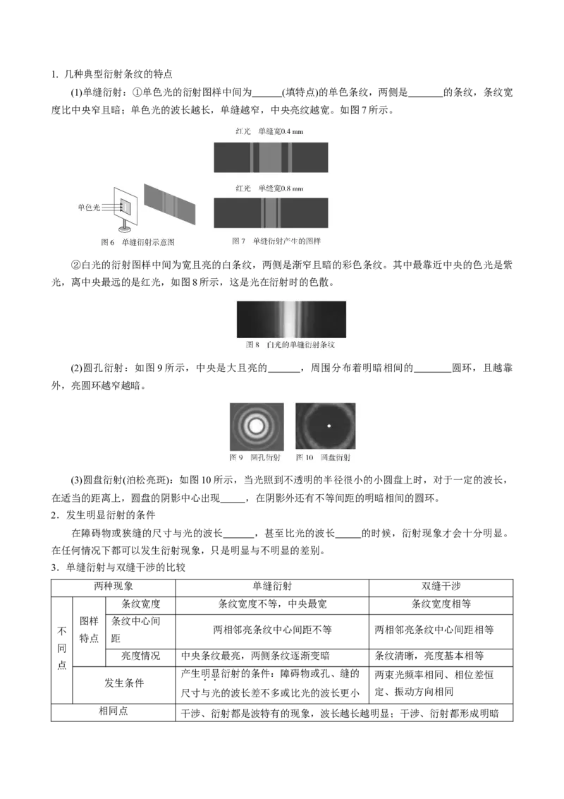 考点60光的干涉衍射和偏振（核心考点精讲+分层精练)原卷版_04高考物理_新高考复习资料_2024新高考复习资料_一轮复习资料_完备战2024年高考物理一轮复习考点帮（新高考专用）