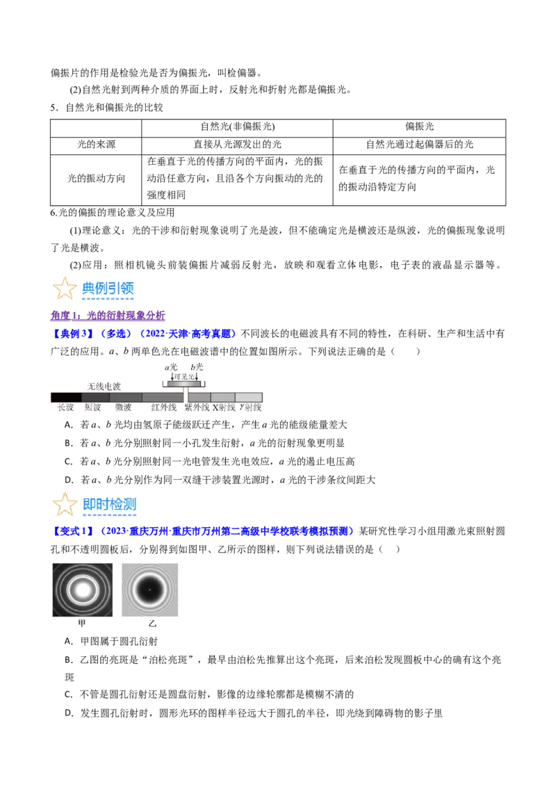 考点60光的干涉衍射和偏振（核心考点精讲+分层精练)原卷版_04高考物理_新高考复习资料_2024新高考复习资料_一轮复习资料_完备战2024年高考物理一轮复习考点帮（新高考专用）