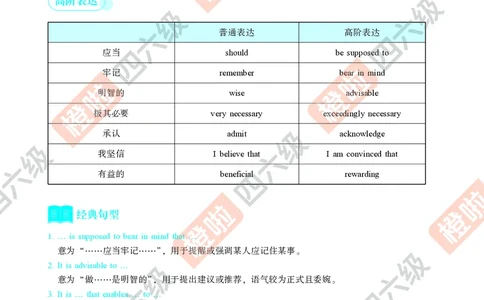 04.2024年12月四级（第二套）-解析6-12_英语四六级保存避免失效_最新更新，视频都在这_2026、6月四级速转存易和谐_0、2025年12月四级_06.橙啦四级全程班石雷鹏_00.讲义_真题_24年12月