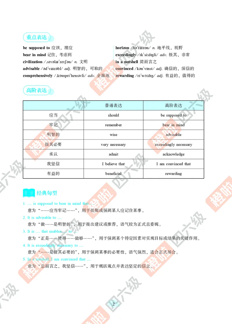04.2024年12月四级（第二套）-解析6-12_英语四六级保存避免失效_最新更新，视频都在这_2026、6月四级速转存易和谐_0、2025年12月四级_06.橙啦四级全程班石雷鹏_00.讲义_真题_24年12月