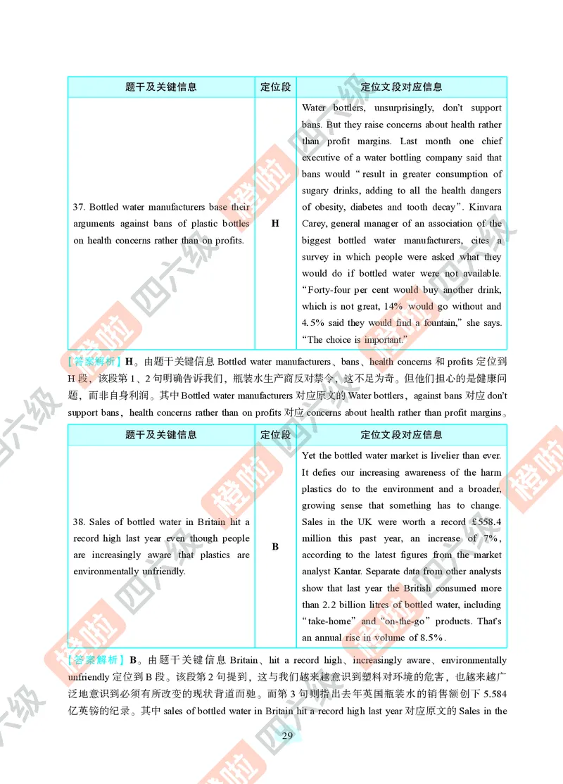 04.2024年12月四级（第二套）-解析6-12_英语四六级保存避免失效_最新更新，视频都在这_2026、6月四级速转存易和谐_0、2025年12月四级_06.橙啦四级全程班石雷鹏_00.讲义_真题_24年12月