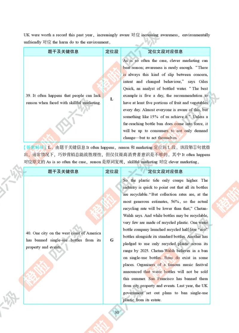 04.2024年12月四级（第二套）-解析6-12_英语四六级保存避免失效_最新更新，视频都在这_2026、6月四级速转存易和谐_0、2025年12月四级_06.橙啦四级全程班石雷鹏_00.讲义_真题_24年12月