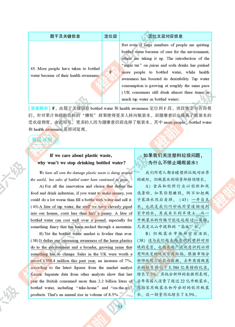 04.2024年12月四级（第二套）-解析6-12_英语四六级保存避免失效_最新更新，视频都在这_2026、6月四级速转存易和谐_0、2025年12月四级_06.橙啦四级全程班石雷鹏_00.讲义_真题_24年12月
