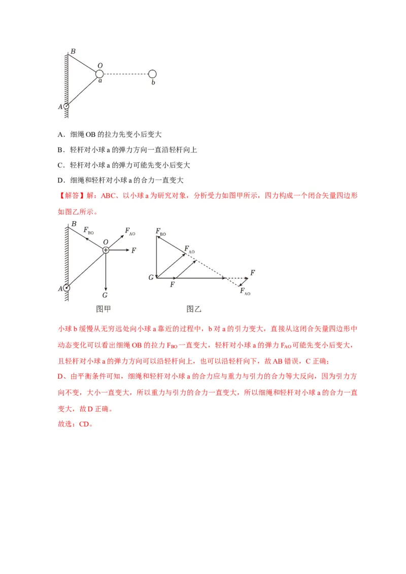 选择1力和物体平衡（解析版）_04高考物理_2025年新高考资料_二轮复习_模型与方法2025届高考物理二轮复习热点题型归类340322924