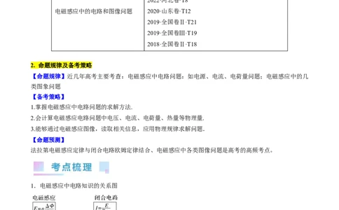 考点50电磁感应中的电路和图像问题（解析版）_04高考物理_通用版（老高考）复习资料_2024年复习资料_完备战2024年高考物理一轮复习考点帮（全国通用）_答案解析版