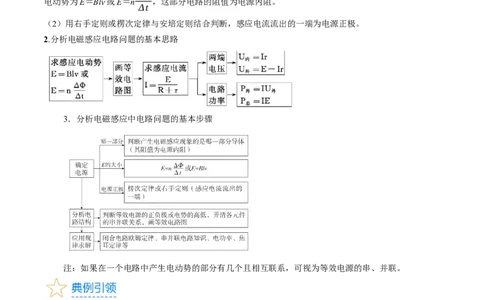 考点50电磁感应中的电路和图像问题（解析版）_04高考物理_通用版（老高考）复习资料_2024年复习资料_完备战2024年高考物理一轮复习考点帮（全国通用）_答案解析版