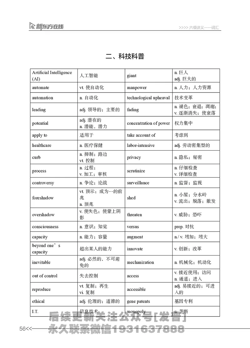 六级词汇讲义_英语四六级保存避免失效_最新更新，视频都在这_2026，6月六级速转存易和谐_1、2025年6月六级_04.2026六级英语新东方_电子资料_六级核心技巧讲解