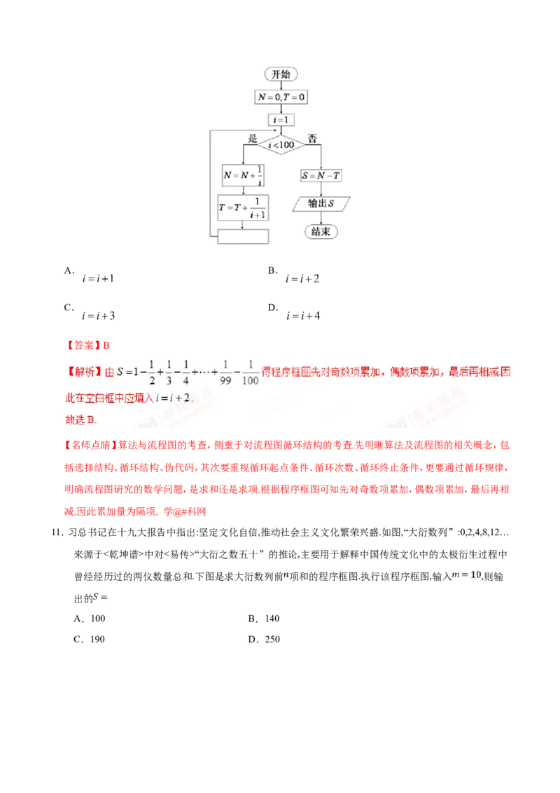 专题13算法初步、推理与证明、数系的扩充与复数的引入-备战2019年高考数学（文）之纠错笔记系列（解析版）_新高考复习资料_2022年新高考资料_2022年一轮复习各版本