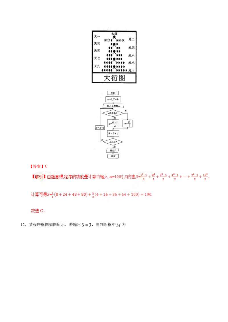 专题13算法初步、推理与证明、数系的扩充与复数的引入-备战2019年高考数学（文）之纠错笔记系列（解析版）_新高考复习资料_2022年新高考资料_2022年一轮复习各版本