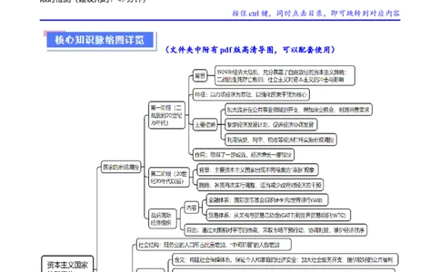 重难点16当代世界发展的特点与主要趋势（解析版）_07高考历史_新高考复习资料_2024年新高考复习资料_专项复习资料_❤2024年高考历史热点&middot;重点&middot;难点专练（新高考专用）