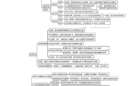 重难点16当代世界发展的特点与主要趋势（解析版）_07高考历史_新高考复习资料_2024年新高考复习资料_专项复习资料_❤2024年高考历史热点&middot;重点&middot;难点专练（新高考专用）