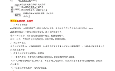考点64光的折射全反射（解析版）_04高考物理_通用版（老高考）复习资料_2024年复习资料_完备战2024年高考物理一轮复习考点帮（全国通用）_答案解析版