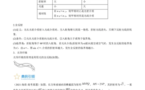 考点64光的折射全反射（解析版）_04高考物理_通用版（老高考）复习资料_2024年复习资料_完备战2024年高考物理一轮复习考点帮（全国通用）_答案解析版