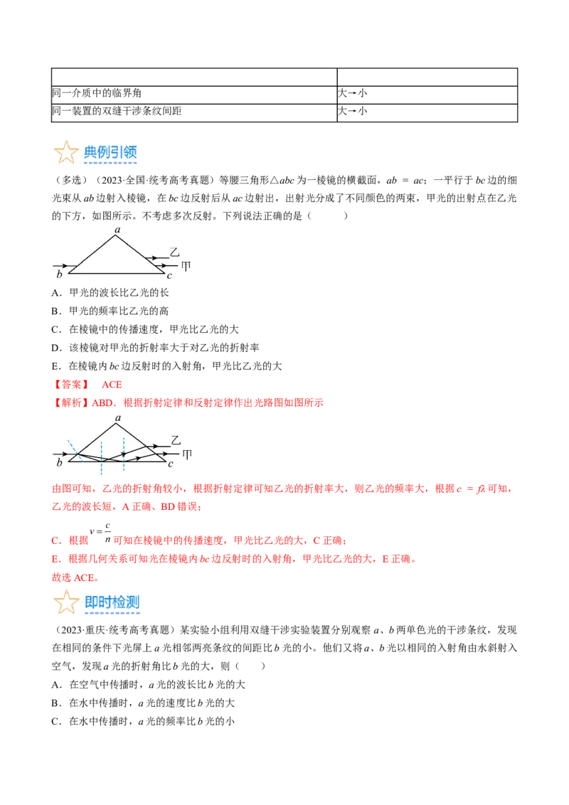 考点64光的折射全反射（解析版）_04高考物理_通用版（老高考）复习资料_2024年复习资料_完备战2024年高考物理一轮复习考点帮（全国通用）_答案解析版