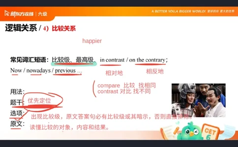 六级阅读第4课_逻辑关系_1758375717410_英语四六级保存避免失效_最新更新，视频都在这_2026，6月六级速转存易和谐_0、2025年12月六级_07.东方六级全程班陈志超_00.讲义_六级阅读