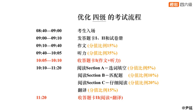 14.匹配题精讲精练2_英语四六级保存避免失效_最新更新，视频都在这_2026、6月四级速转存易和谐_0、2025年12月四级_06.橙啦四级全程班石雷鹏_03.解题技巧+专项带练_03.阅读精讲精练