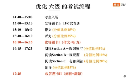 10.仔细阅读精讲精练10_英语四六级保存避免失效_最新更新，视频都在这_2026，6月六级速转存易和谐_0、2025年12月六级_06.橙啦六级全程班石雷鹏_03.真题技巧+专项带练_03.阅读精讲精练