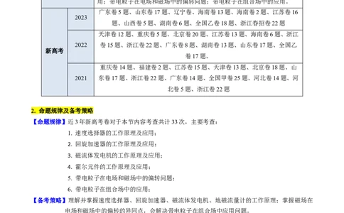 考点48带电粒子在复合场中的运动（核心考点精讲+分层精练）原卷版_04高考物理_新高考复习资料_2024新高考复习资料_一轮复习资料