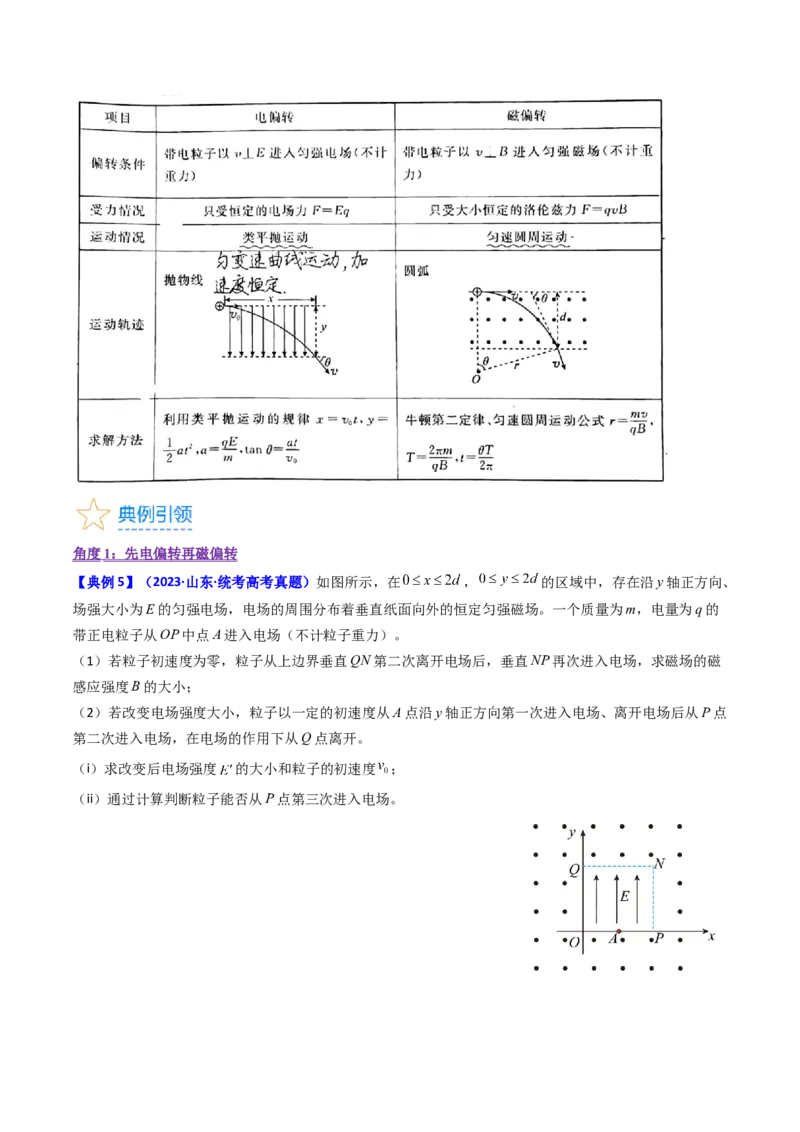 考点48带电粒子在复合场中的运动（核心考点精讲+分层精练）原卷版_04高考物理_新高考复习资料_2024新高考复习资料_一轮复习资料