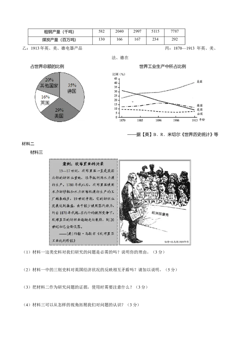 重难点25新高考情景类和史学类材料题答题技巧（原卷版）_07高考历史_新高考复习资料_2024年新高考复习资料_专项复习资料_❤2024年高考历史热点&middot;重点&middot;难点专练（新高考专用）