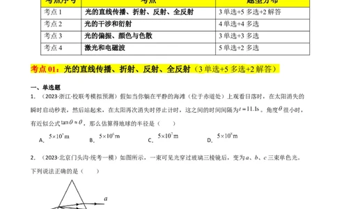 考点巩固卷78光学相关概念的定律的理解和应用（反射、折射、干涉、衍射）（原卷版）_04高考物理_新高考复习资料_2024新高考复习资料_一轮复习资料_考点巩固卷_热学、光学、近代物理