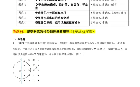 考点巩固卷76交变电流相关概念、规律、原理、图像、动态分析、四值、传感器等的综合应用（原卷版）_04高考物理_新高考复习资料_2024新高考复习资料_一轮复习资料_考点巩固卷
