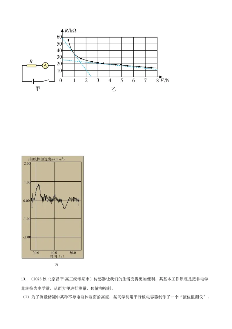 考点巩固卷76交变电流相关概念、规律、原理、图像、动态分析、四值、传感器等的综合应用（原卷版）_04高考物理_新高考复习资料_2024新高考复习资料_一轮复习资料_考点巩固卷