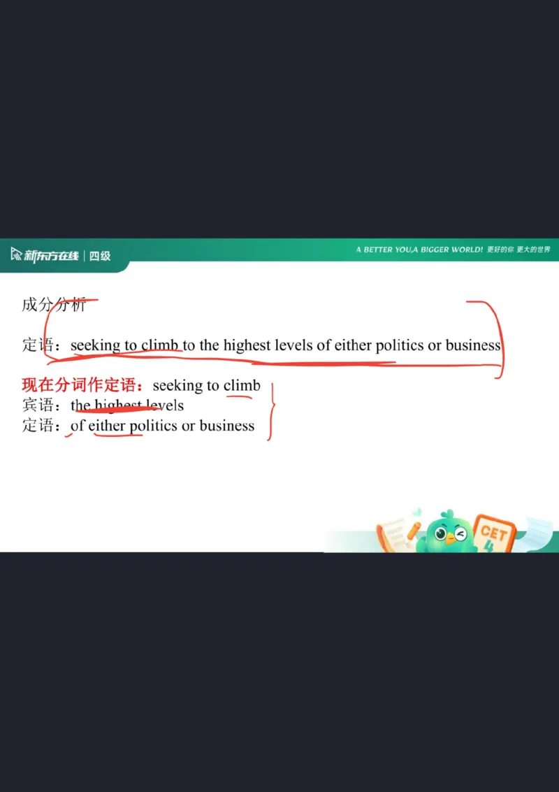 0925四级语法6笔记_1759147139502_英语四六级保存避免失效_最新更新，视频都在这_2026、6月四级速转存易和谐_0、2025年12月四级_07.东方四级全程班陈志超_00.讲义_四级核心技巧讲解