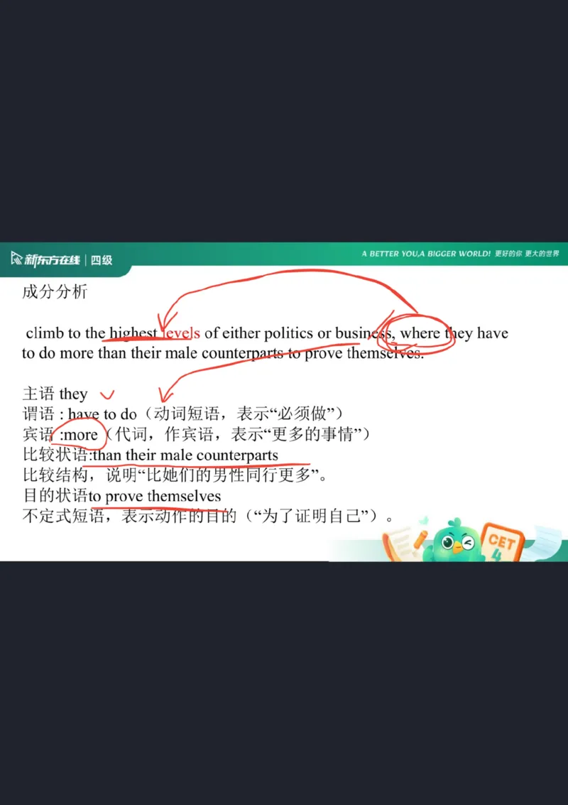 0925四级语法6笔记_1759147139502_英语四六级保存避免失效_最新更新，视频都在这_2026、6月四级速转存易和谐_0、2025年12月四级_07.东方四级全程班陈志超_00.讲义_四级核心技巧讲解