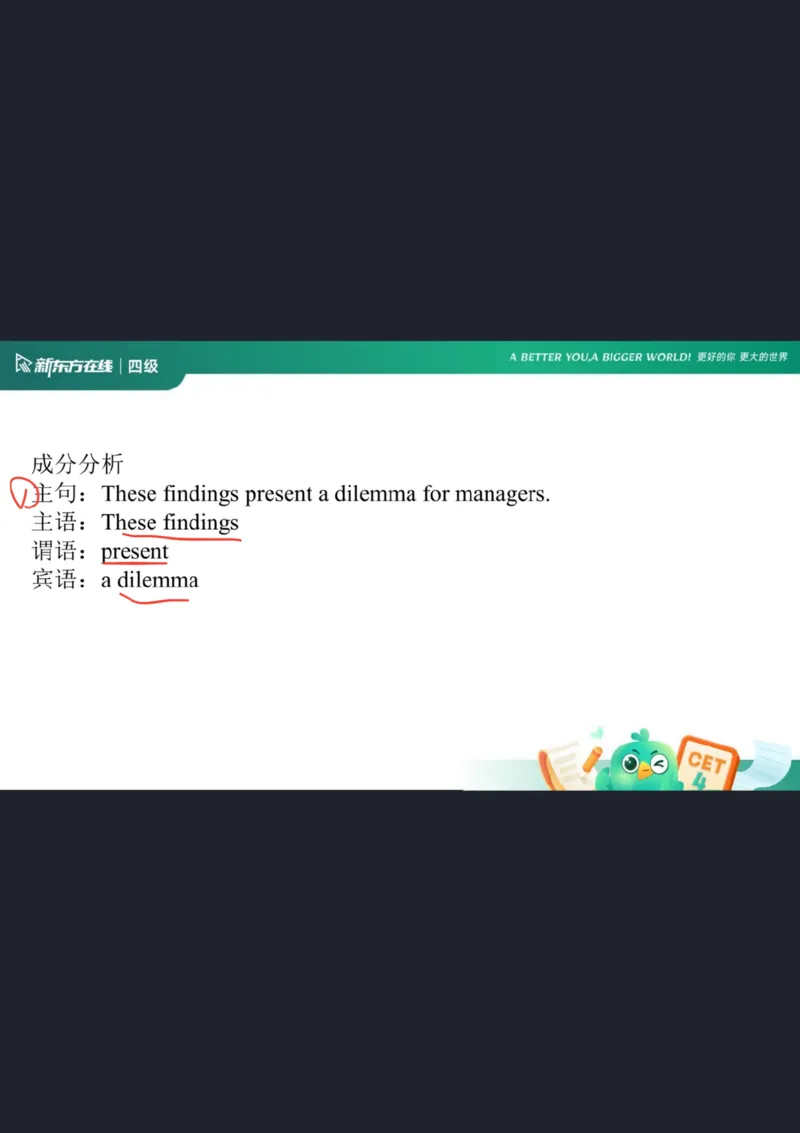 0925四级语法6笔记_1759147139502_英语四六级保存避免失效_最新更新，视频都在这_2026、6月四级速转存易和谐_0、2025年12月四级_07.东方四级全程班陈志超_00.讲义_四级核心技巧讲解
