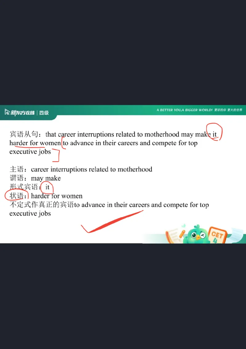 0925四级语法6笔记_1759147139502_英语四六级保存避免失效_最新更新，视频都在这_2026、6月四级速转存易和谐_0、2025年12月四级_07.东方四级全程班陈志超_00.讲义_四级核心技巧讲解
