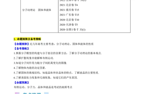 考点57分子动理论固体和液体（原卷版）_04高考物理_通用版（老高考）复习资料_2024年复习资料_完备战2024年高考物理一轮复习考点帮（全国通用）
