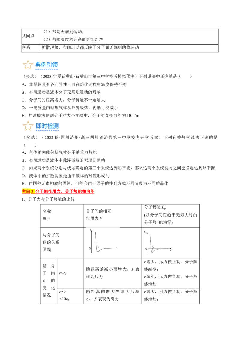 考点57分子动理论固体和液体（原卷版）_04高考物理_通用版（老高考）复习资料_2024年复习资料_完备战2024年高考物理一轮复习考点帮（全国通用）