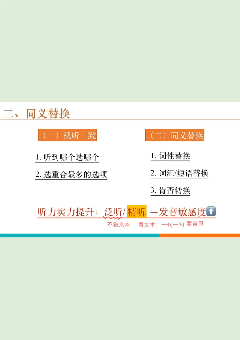 六级听力_精讲L1PPT_1757772183037_20250917_223519_英语四六级保存避免失效_最新更新，视频都在这_2026，6月六级速转存易和谐_0、2025年12月六级_07.东方六级全程班陈志超_00.讲义_六级听力