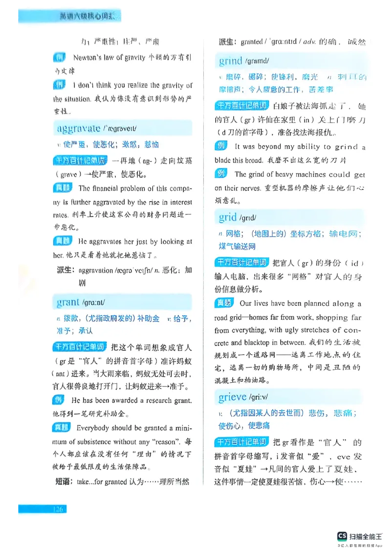 六级词汇讲义（扫描版）_英语四六级保存避免失效_最新更新，视频都在这_2026，6月六级速转存易和谐_1、2025年6月六级_13.2026六级英语刘晓燕-保命班_2025年6月晓燕六级全程班保命班