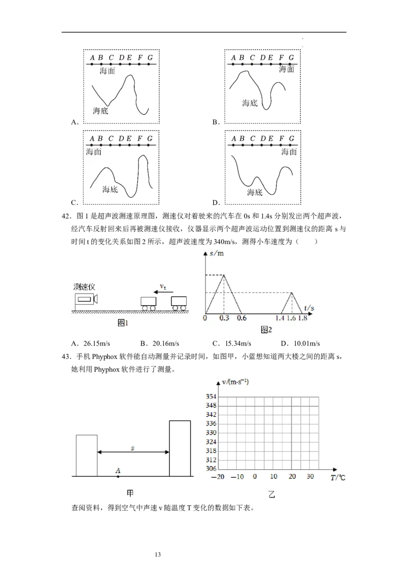 1.1声音是什么（专题训练）八大题型（原卷版）_8上-初中物理苏科版(4)_03讲义