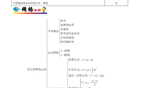 解密01质点的直线运动（解析版）-备战2021年高考物理高频考点解密_04高考物理_新高考复习资料_2021年新高考资料_高频考点解密2021年高考物理二轮复习讲义+分层训练