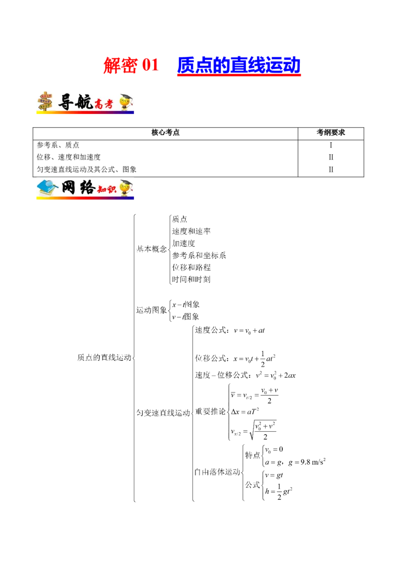 解密01质点的直线运动（解析版）-备战2021年高考物理高频考点解密_04高考物理_新高考复习资料_2021年新高考资料_高频考点解密2021年高考物理二轮复习讲义+分层训练
