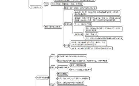 重难点15两次世界大战及战后国际秩序（解析版）_07高考历史_新高考复习资料_2024年新高考复习资料_专项复习资料_❤2024年高考历史热点&middot;重点&middot;难点专练（新高考专用）