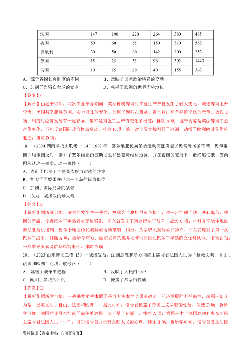重难点15两次世界大战及战后国际秩序（解析版）_07高考历史_新高考复习资料_2024年新高考复习资料_专项复习资料_❤2024年高考历史热点&middot;重点&middot;难点专练（新高考专用）