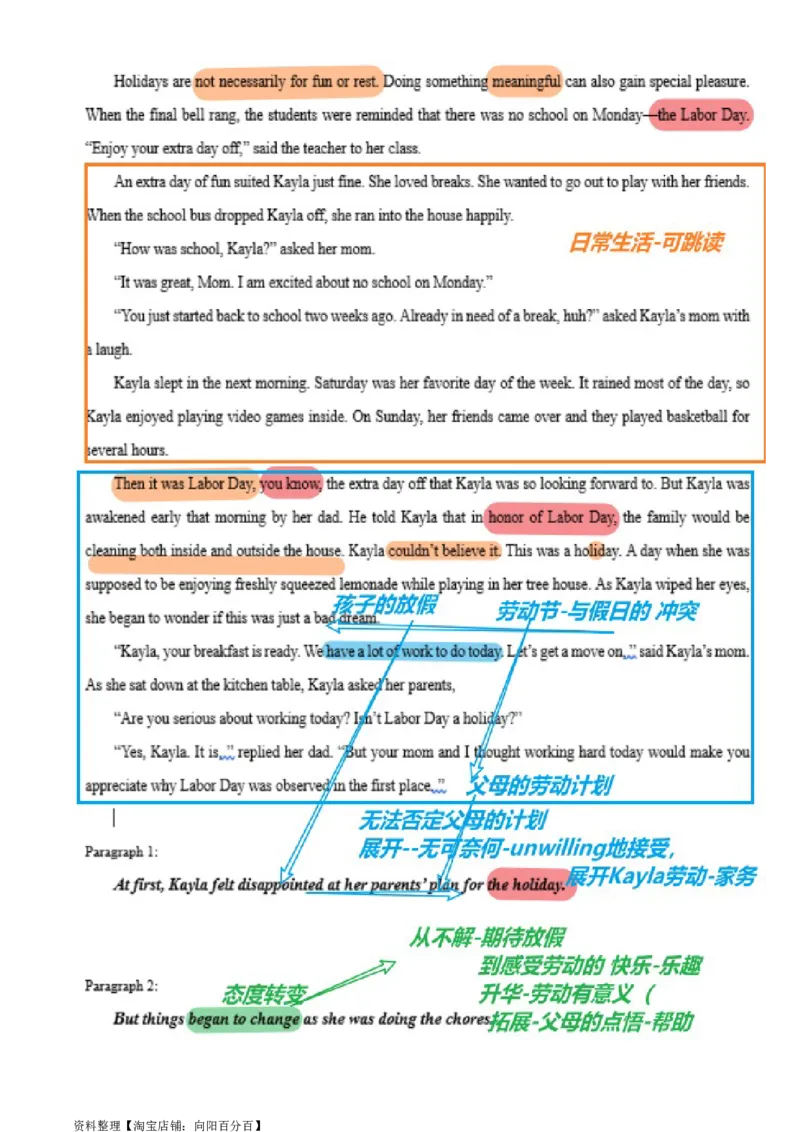 读后续写思维方向专练(12)-2024届高三英语一轮起航_03高考英语_通用版（老高考）复习资料_2024年复习资料_读后续写思维专练-2024届高三英语大一轮复习作文起航