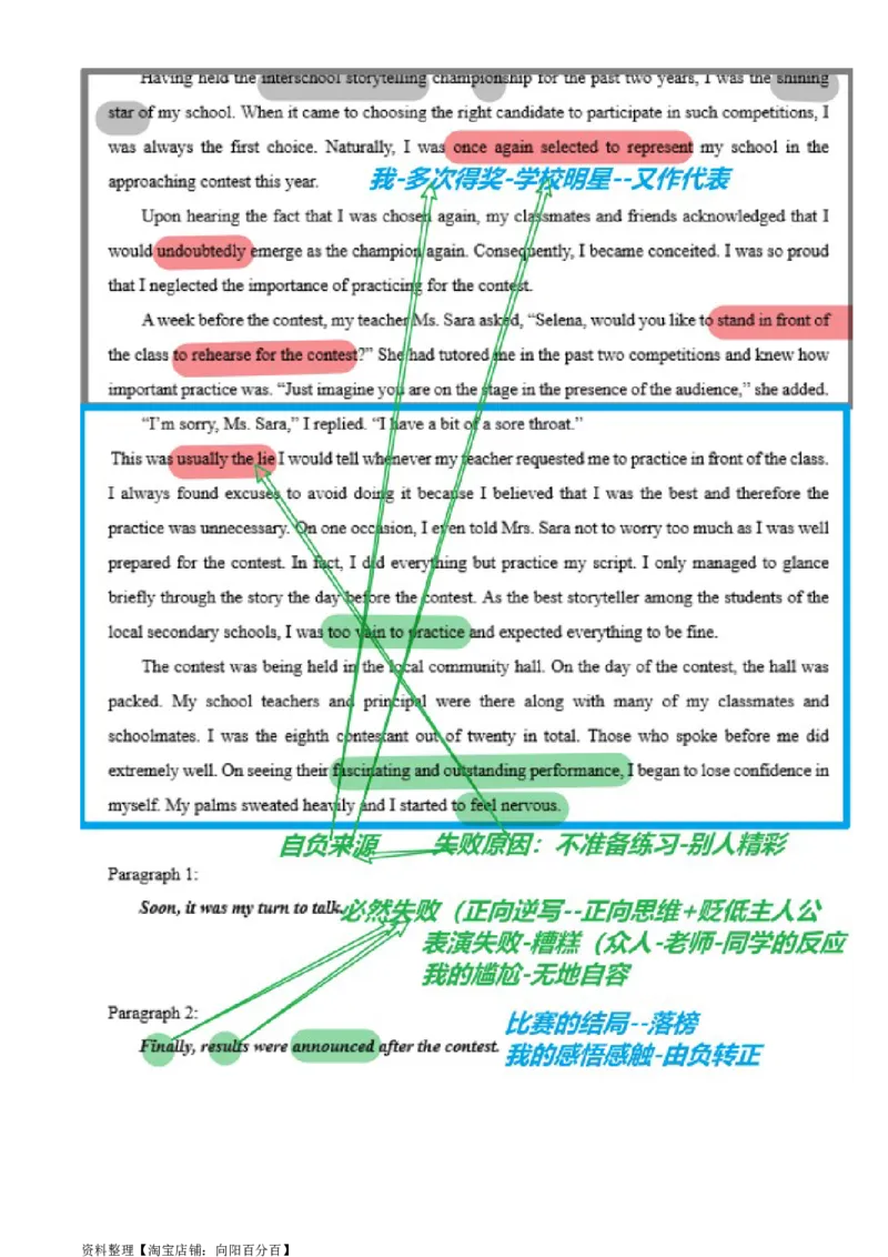 读后续写思维方向专练(12)-2024届高三英语一轮起航_03高考英语_通用版（老高考）复习资料_2024年复习资料_读后续写思维专练-2024届高三英语大一轮复习作文起航