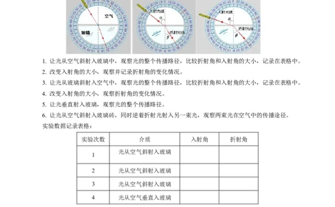 第三章光的折射透镜（知识清单）学生版_8上-初中物理苏科版(4)_06知识清单（齐全）_第2套