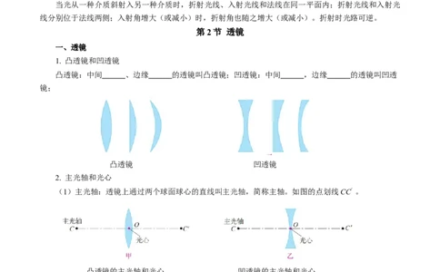 第三章光的折射透镜（知识清单）学生版_8上-初中物理苏科版(4)_06知识清单（齐全）_第2套