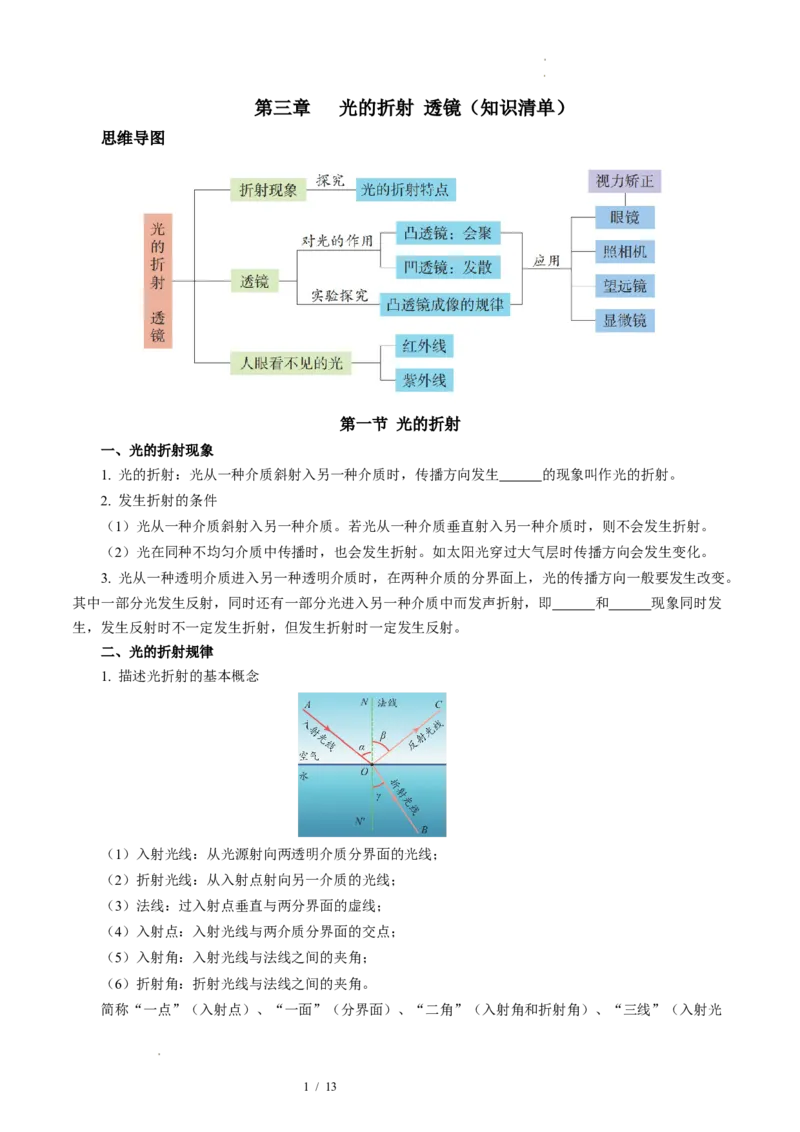 第三章光的折射透镜（知识清单）学生版_8上-初中物理苏科版(4)_06知识清单（齐全）_第2套
