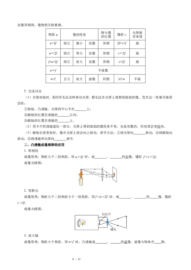 第三章光的折射透镜（知识清单）学生版_8上-初中物理苏科版(4)_06知识清单（齐全）_第2套
