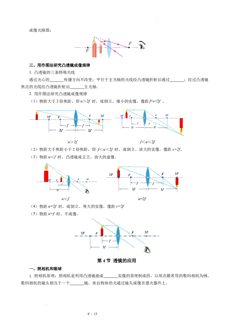 第三章光的折射透镜（知识清单）学生版_8上-初中物理苏科版(4)_06知识清单（齐全）_第2套