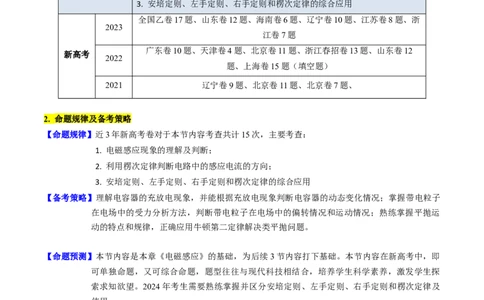考点49电场感应现象楞次定律（核心考点精讲+分层精练）原卷版_04高考物理_新高考复习资料_2024新高考复习资料_一轮复习资料_完备战2024年高考物理一轮复习考点帮（新高考专用）
