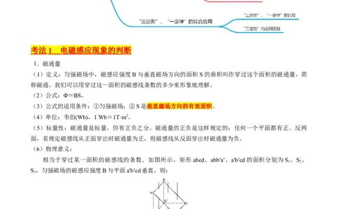 考点49电场感应现象楞次定律（核心考点精讲+分层精练）原卷版_04高考物理_新高考复习资料_2024新高考复习资料_一轮复习资料_完备战2024年高考物理一轮复习考点帮（新高考专用）