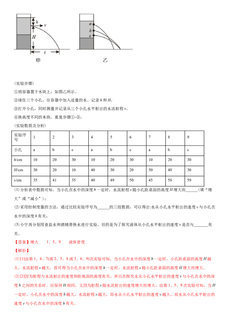 10.2液体的压强（解析版）_8下-初中物理苏科版(4)_赠送：旧版资料（和新版好多一样，仍具有很大参考价值）_02讲义_10.2+液体的压强-2022-2023学年八年级下册物理同步备课讲义+(苏科版)